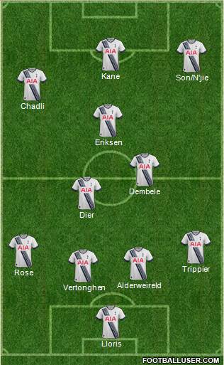 Tottenham Hotspur Formation 2015