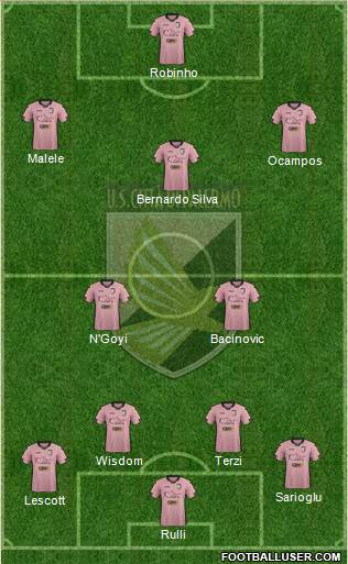 Città di Palermo Formation 2015