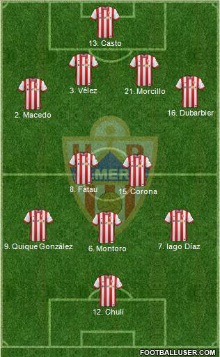 U.D. Almería S.A.D. Formation 2015