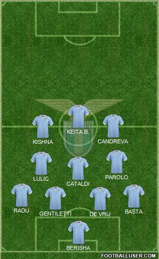 S.S. Lazio Formation 2015