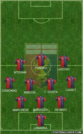 Genoa Formation 2015