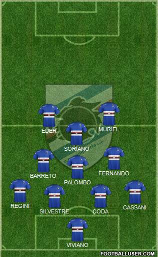 Sampdoria Formation 2015