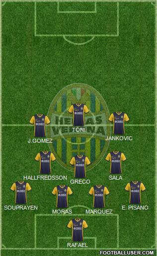 Hellas Verona Formation 2015