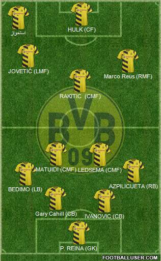 Borussia Dortmund Formation 2015