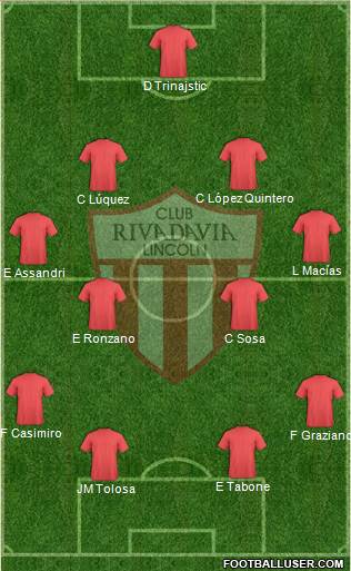 Rivadavia Formation 2015