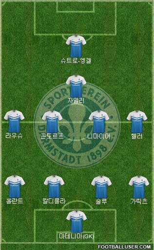 SV Darmstadt 98 Formation 2015