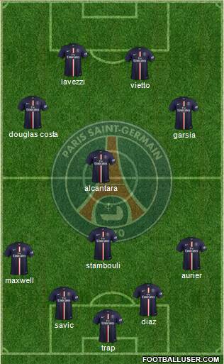Paris Saint-Germain Formation 2015