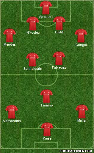 Liverpool Formation 2015