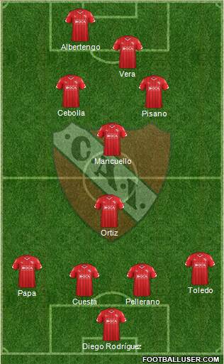 Independiente Formation 2015