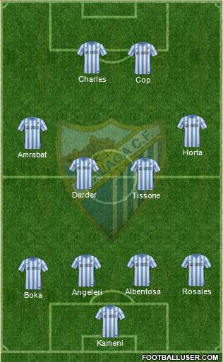 Málaga C.F. B Formation 2015