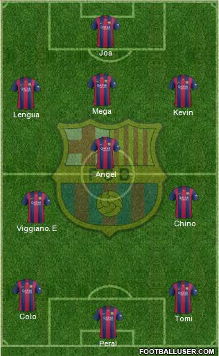 F.C. Barcelona Formation 2015
