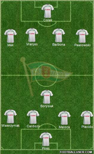 Lechia Gdansk Formation 2015