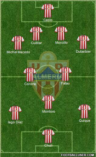 U.D. Almería S.A.D. Formation 2015