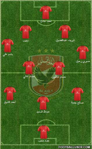 Al-Ahly Sporting Club Formation 2015