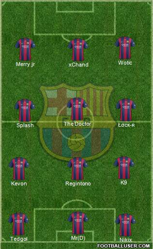 F.C. Barcelona Formation 2015