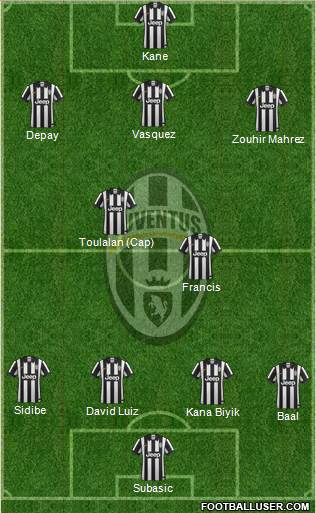 Juventus Formation 2015