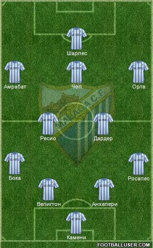 Málaga C.F., S.A.D. Formation 2015