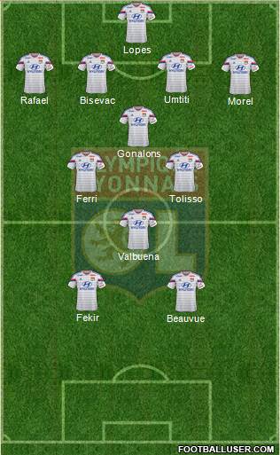 Olympique Lyonnais Formation 2015