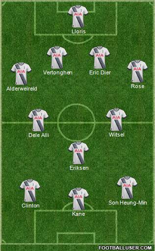 Tottenham Hotspur Formation 2015