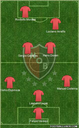 Newell's Old Boys Formation 2015