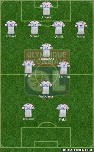 Olympique Lyonnais Formation 2015