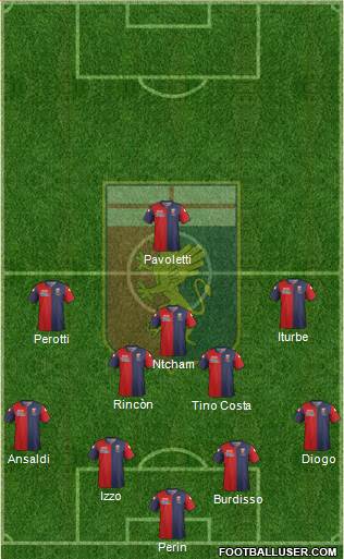 Genoa Formation 2015