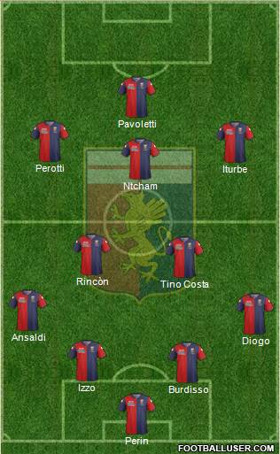 Genoa Formation 2015