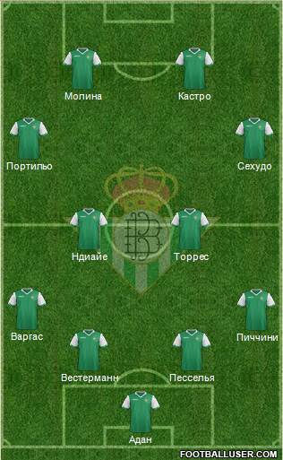 Real Betis B., S.A.D. Formation 2015