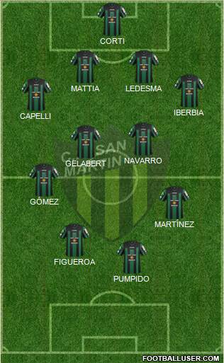 San Martín de San Juan Formation 2015