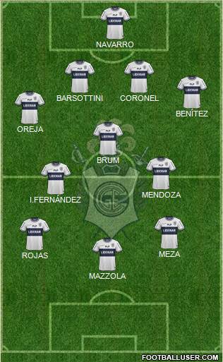 Gimnasia y Esgrima de La Plata Formation 2015