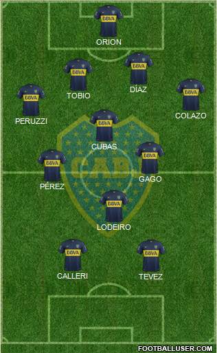 Boca Juniors Formation 2015