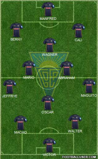 Estoril Praia Futebol - SAD Formation 2015
