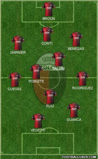 Colón de Santa Fe Formation 2015