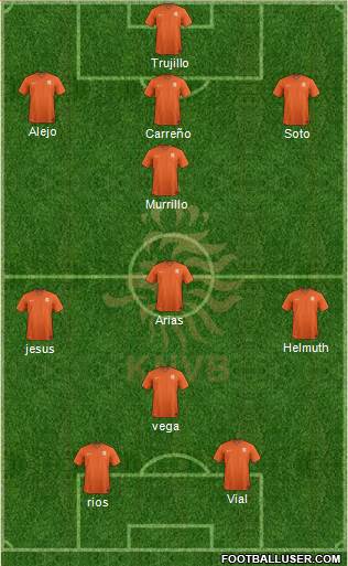 Holland Formation 2015
