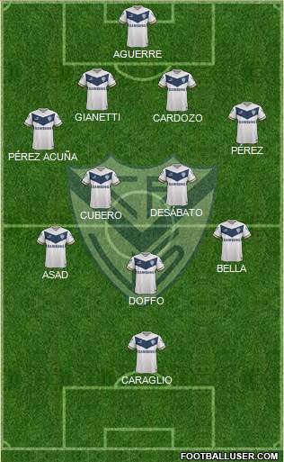 Vélez Sarsfield Formation 2015