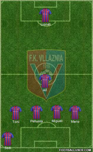 KS Vllaznia Shkodër Formation 2015