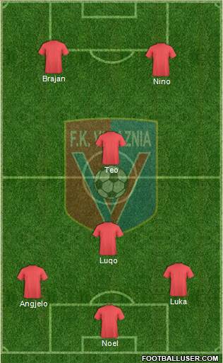 KS Vllaznia Shkodër Formation 2015