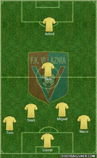 KS Vllaznia Shkodër Formation 2015