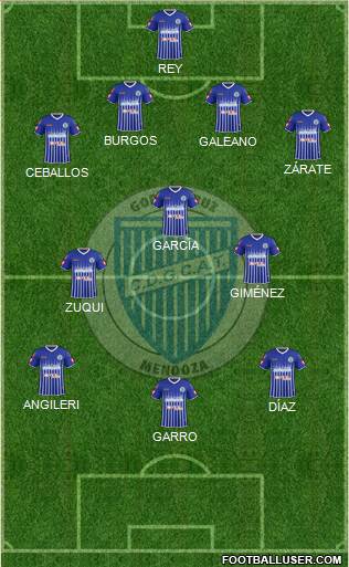 Godoy Cruz Antonio Tomba Formation 2015