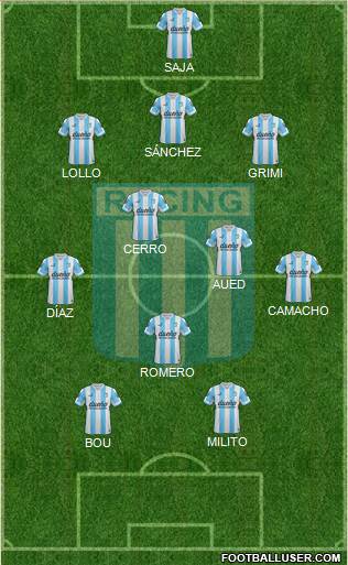 Racing Club Formation 2015