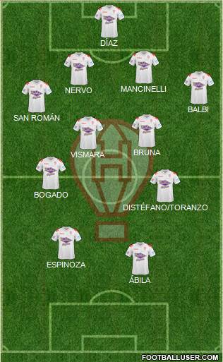 Huracán Formation 2015