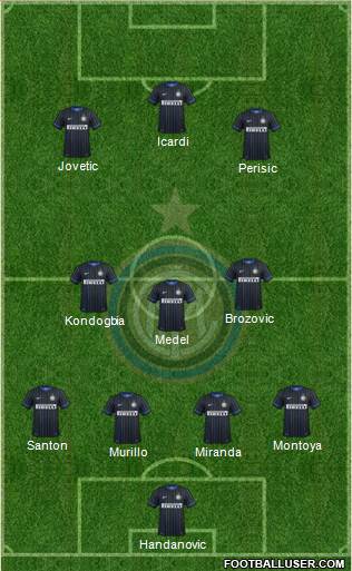 F.C. Internazionale Formation 2015