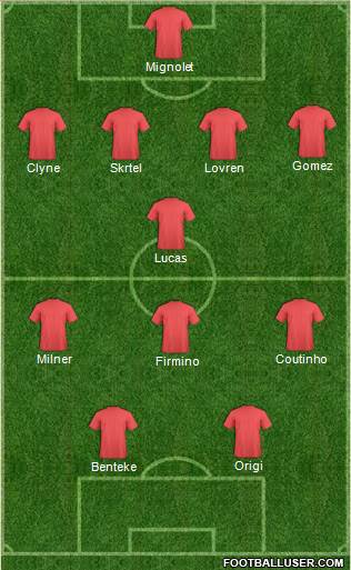 Liverpool Formation 2015
