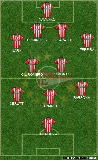Estudiantes de La Plata Formation 2015