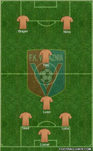 KS Vllaznia Shkodër Formation 2015