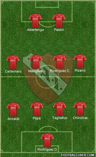 Independiente Formation 2015