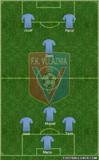 KS Vllaznia Shkodër Formation 2015