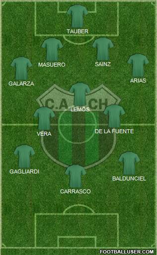 Nueva Chicago Formation 2015