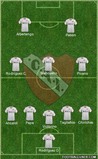 Independiente Formation 2015
