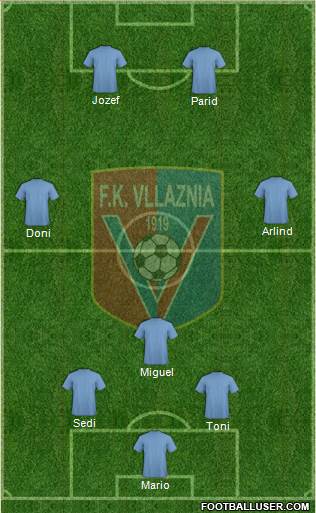 KS Vllaznia Shkodër Formation 2015